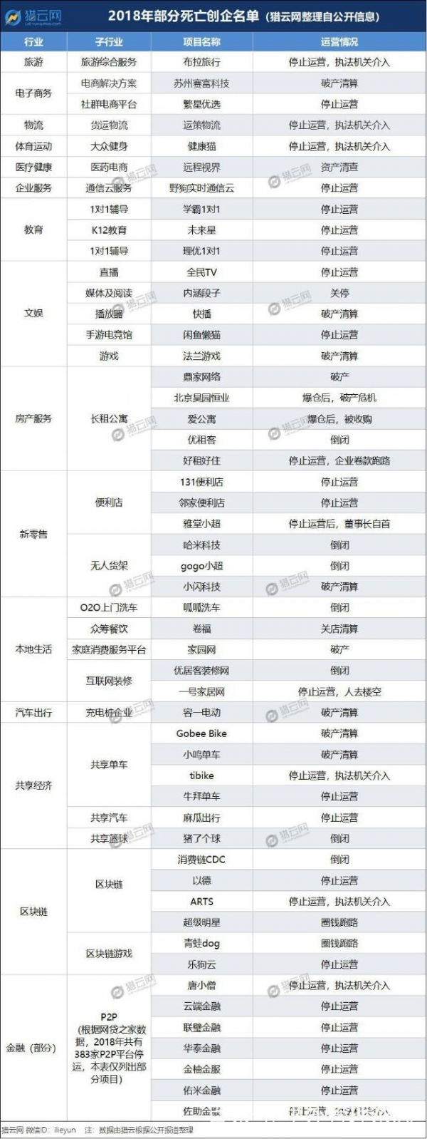 图片7